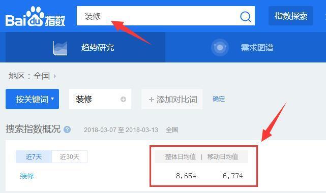 網站推廣 www.bailizs.com